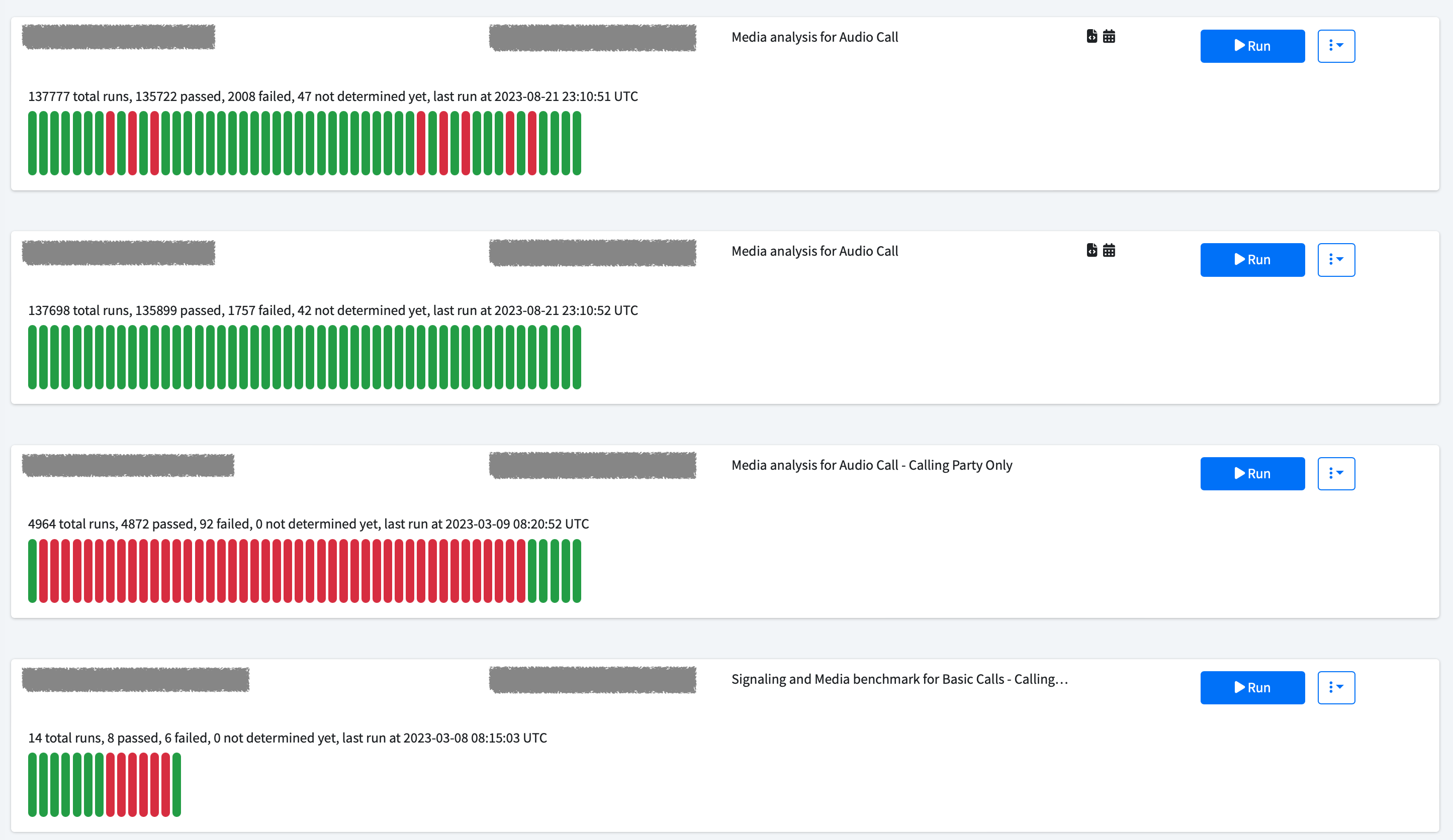 Tests within a project