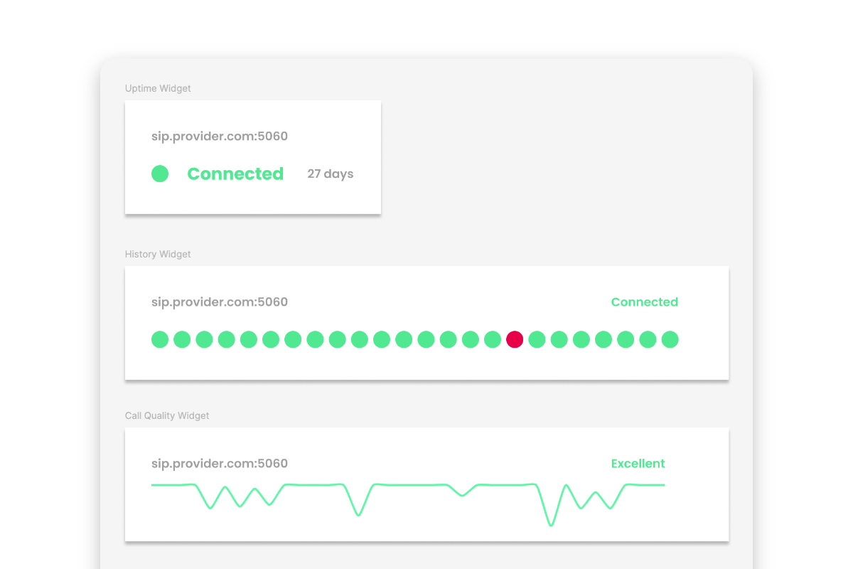 SRE dashboard