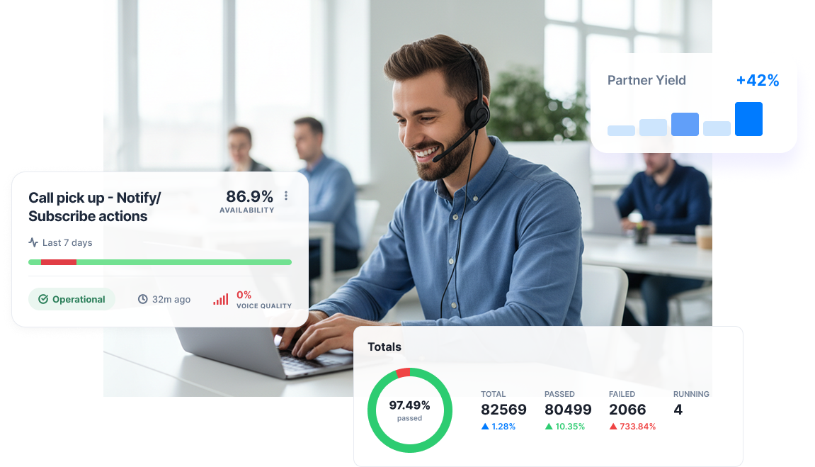 Sipfront partners reviewing delivery outcomes and partner yield