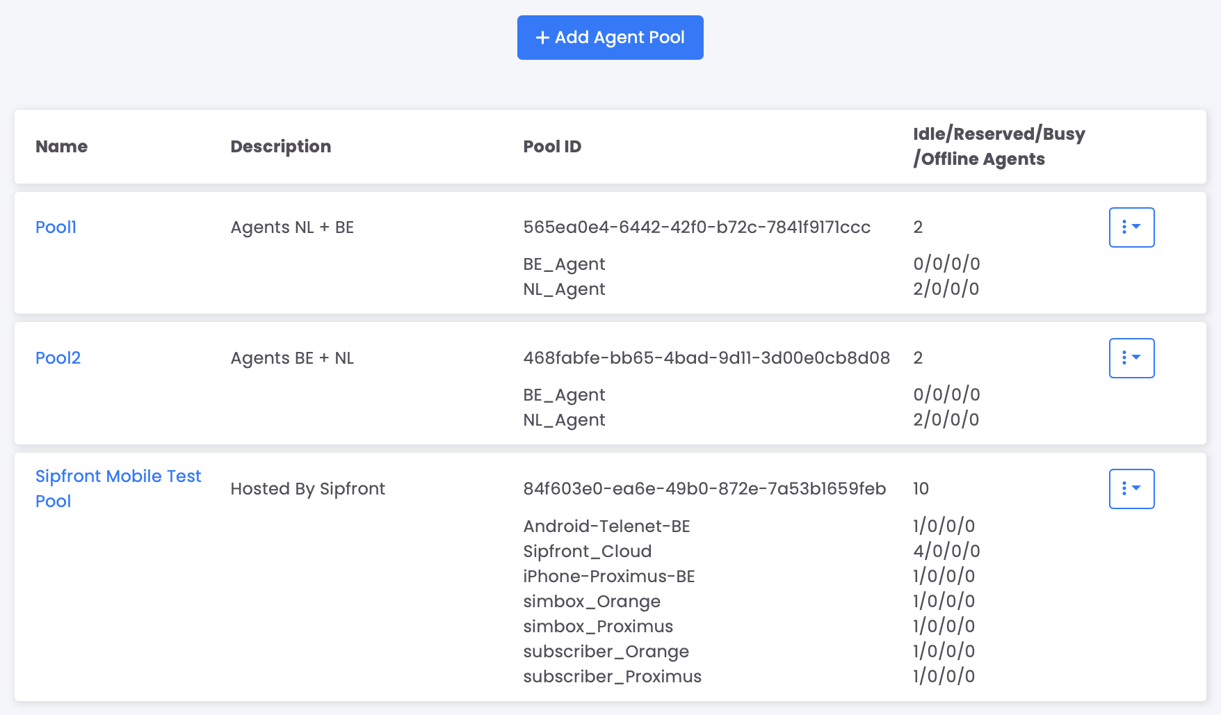 Global Agent Deployment Map